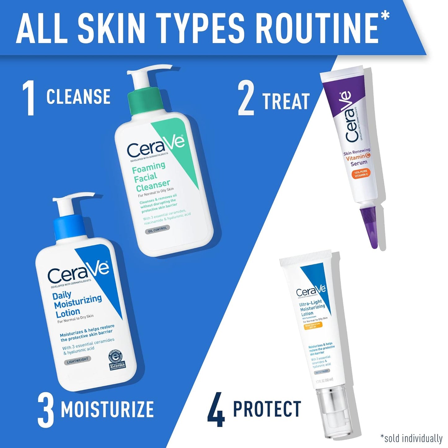 CeraVe Daily Moisturizing Lotion for Dry Skin | Body Lotion & Facial Moisturizer with Hyaluronic Acid and Ceramides | 12 Fl Ounce